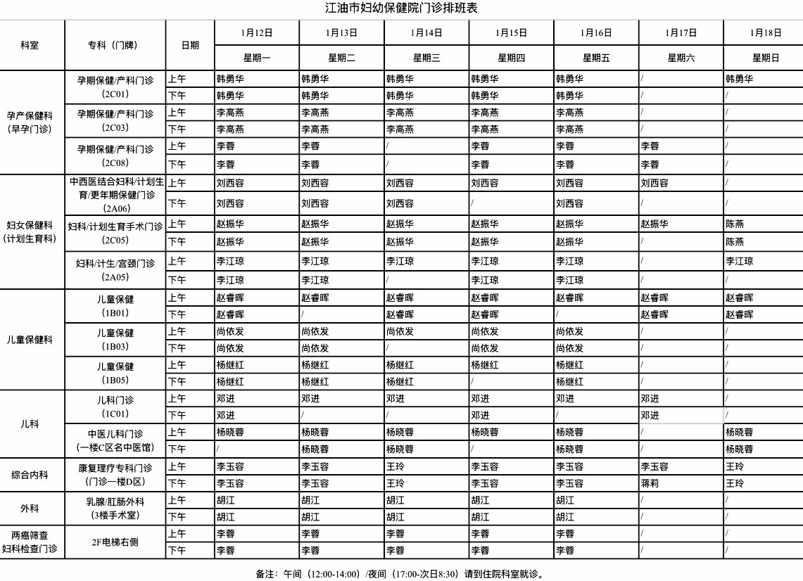 江油市妇幼保健院门诊排班表(1月12日-1月18日)