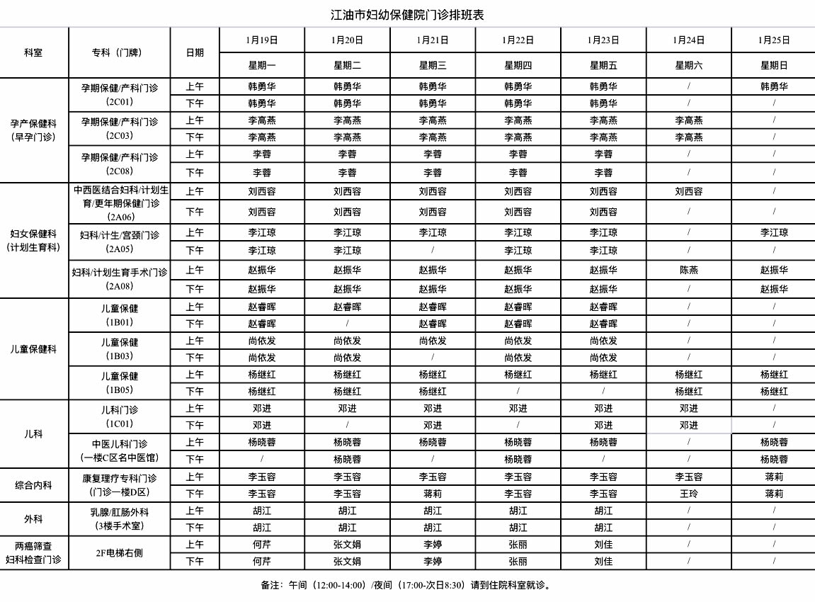 江油市妇幼保健院门诊排班表（1月19日-1月25日）