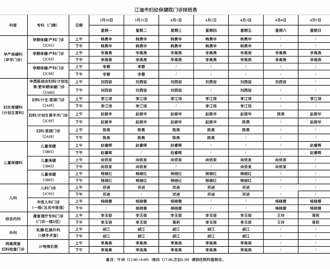 江油市妇幼保健院门诊排班表（3月30日-4月5日）