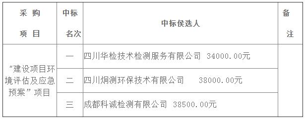 QQ截图20210514110859.jpg QQ截图20210514110859.jpg