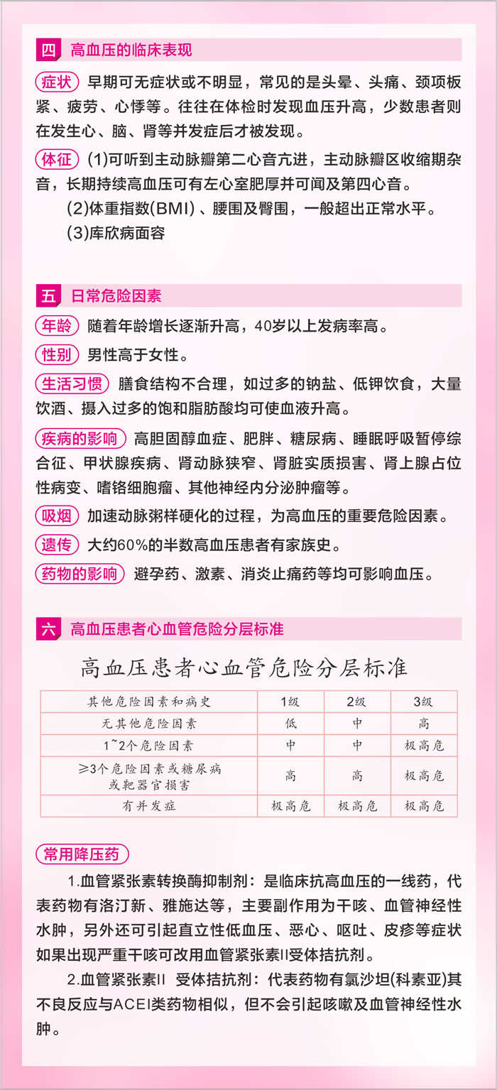 高血压科普知识