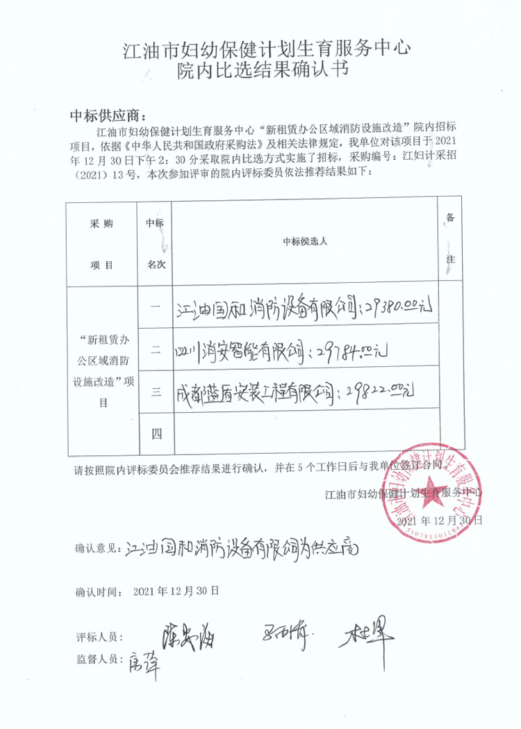“新租赁办公区域消防设施改造”院内比选结果确认书
