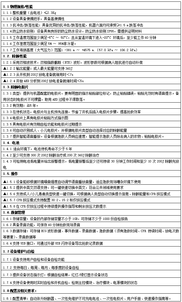 半自动体外除颤器技术参数
