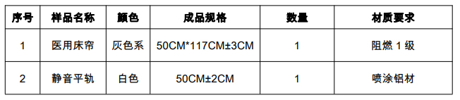 江油市妇幼保健计划生育服务中心综合病区、妇产科、中医门诊购置床帘院内比选公告
