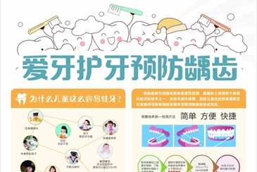 江油市妇幼保健院儿童龋易感性检测项目正式启动