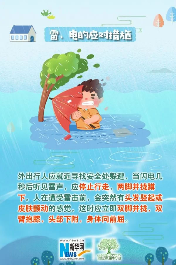 市妇幼保健院开展汛期安全排查工作