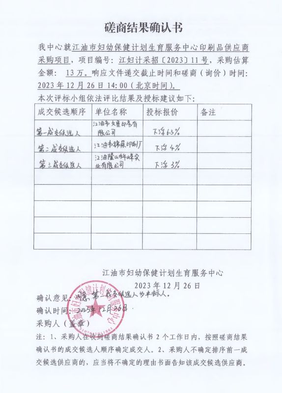 2024-2026年印刷品供应商采购项目竞争性磋商结果确认书