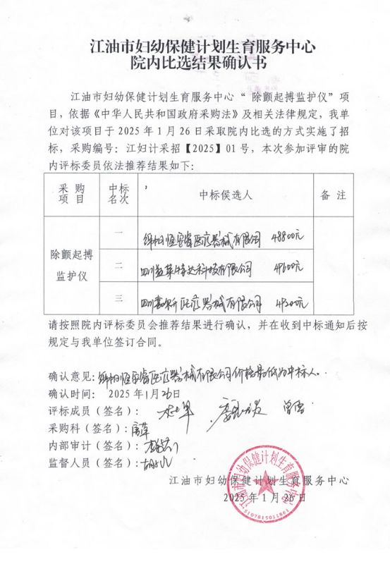 “除颤起搏监护仪”院内比选确认书