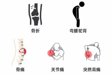 【好消息】江油市妇幼保健院更年期健康讲座活动开始报名啦！诚邀你来参与！