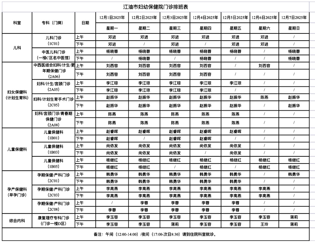 江油市妇幼保健院门诊排班表（12月1日-12月7日）