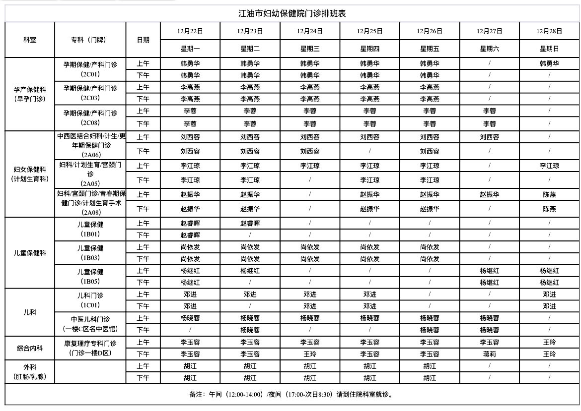 江油市妇幼保健院门诊排班表（12月15日-12月21日）