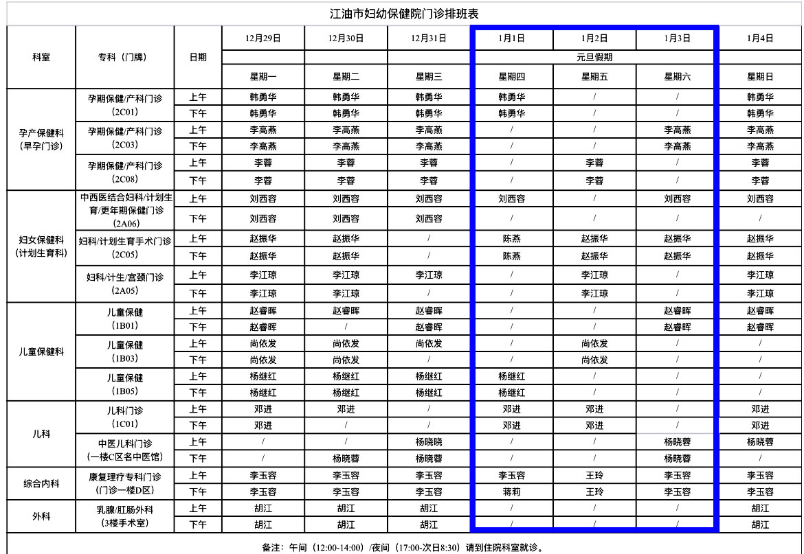 江油市妇幼保健院门诊排班表（12月29日-1月4日）
