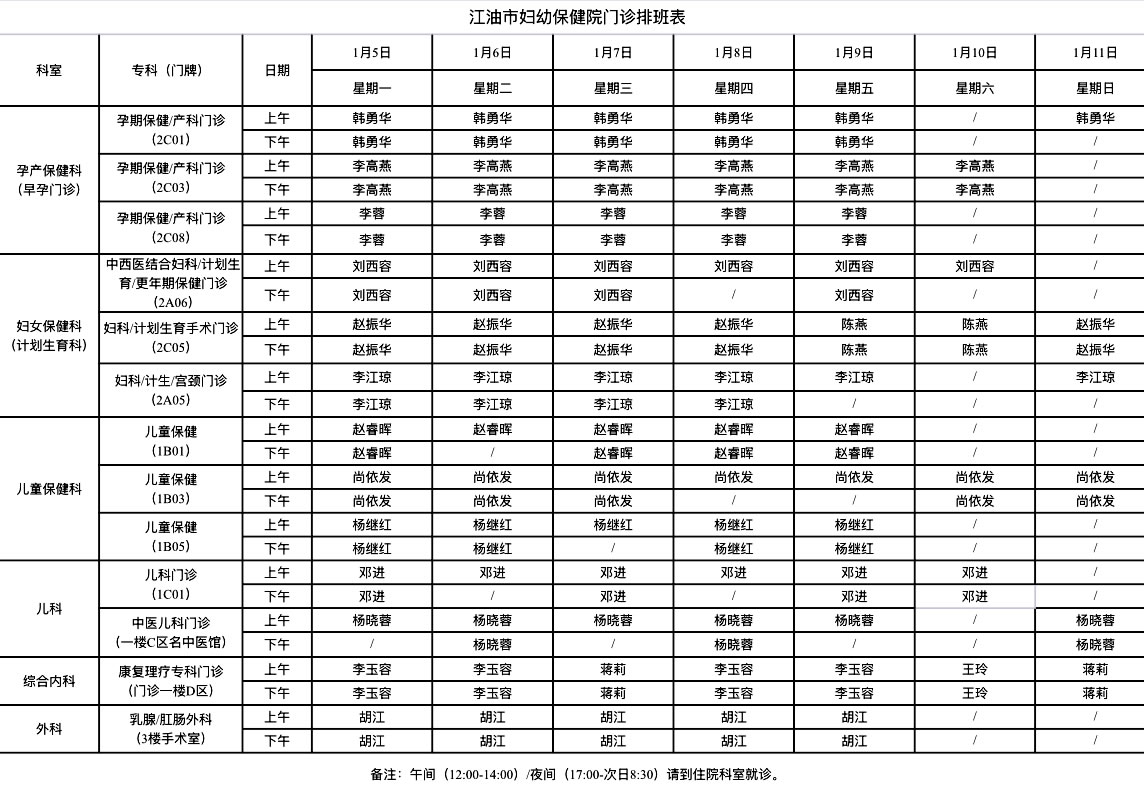 江油市妇幼保健院门诊排班表（1月5日-1月11日）