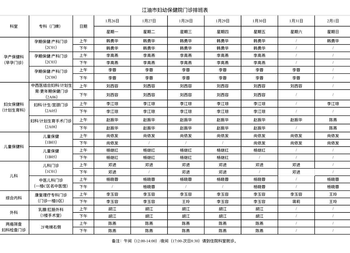 江油市妇幼保健院门诊排班表（1月26日-2月1日）