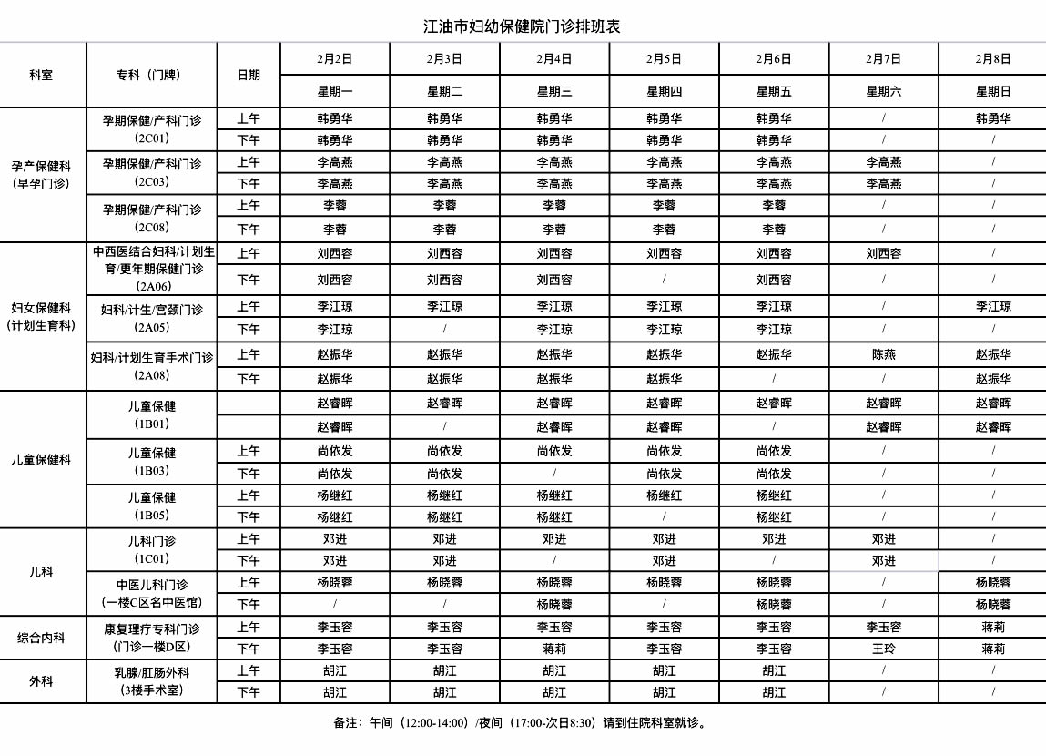 江油市妇幼保健院门诊排班表（2月2日-2月8日）