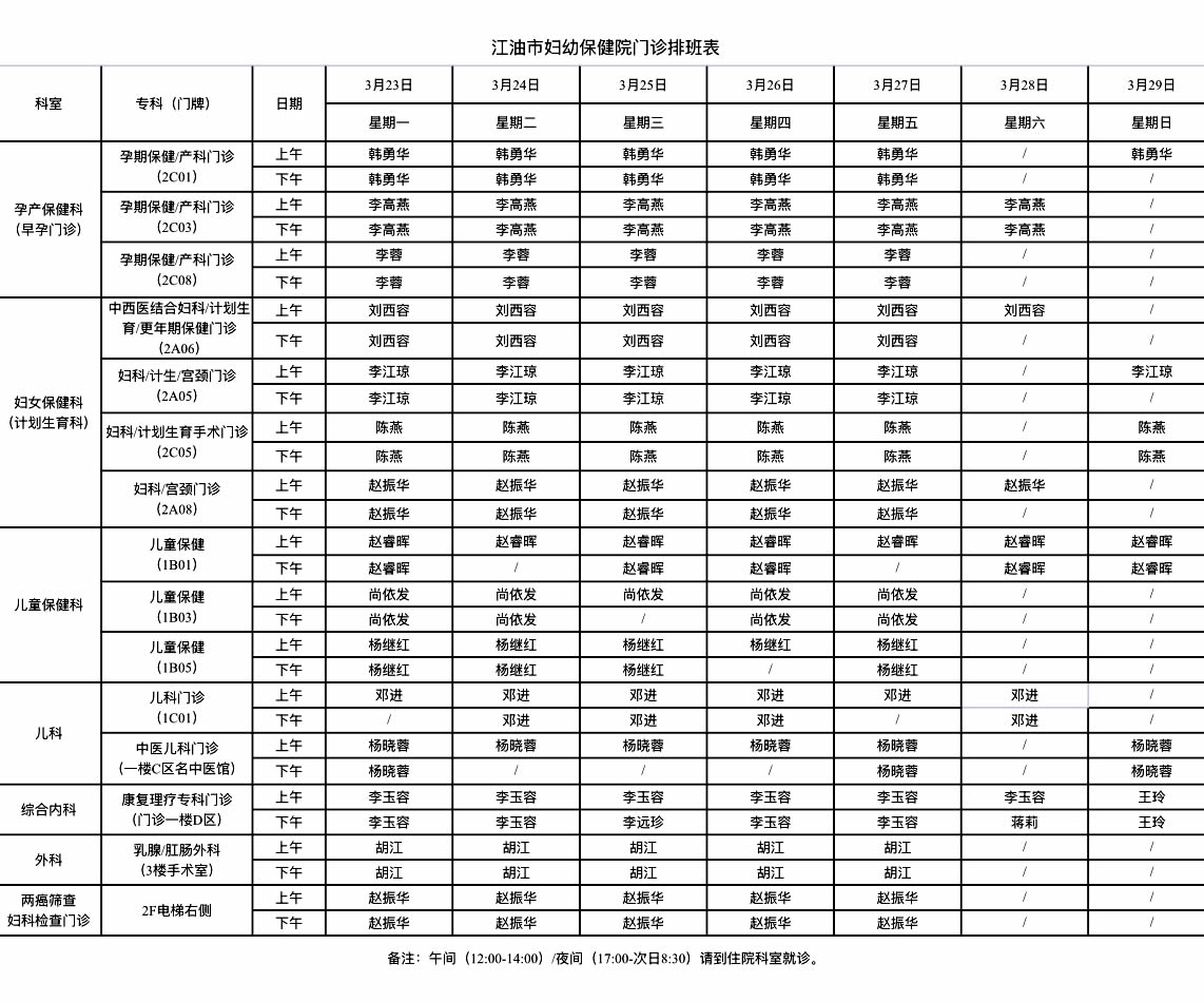 江油市妇幼保健院门诊排班表(3月23日-3月29日)