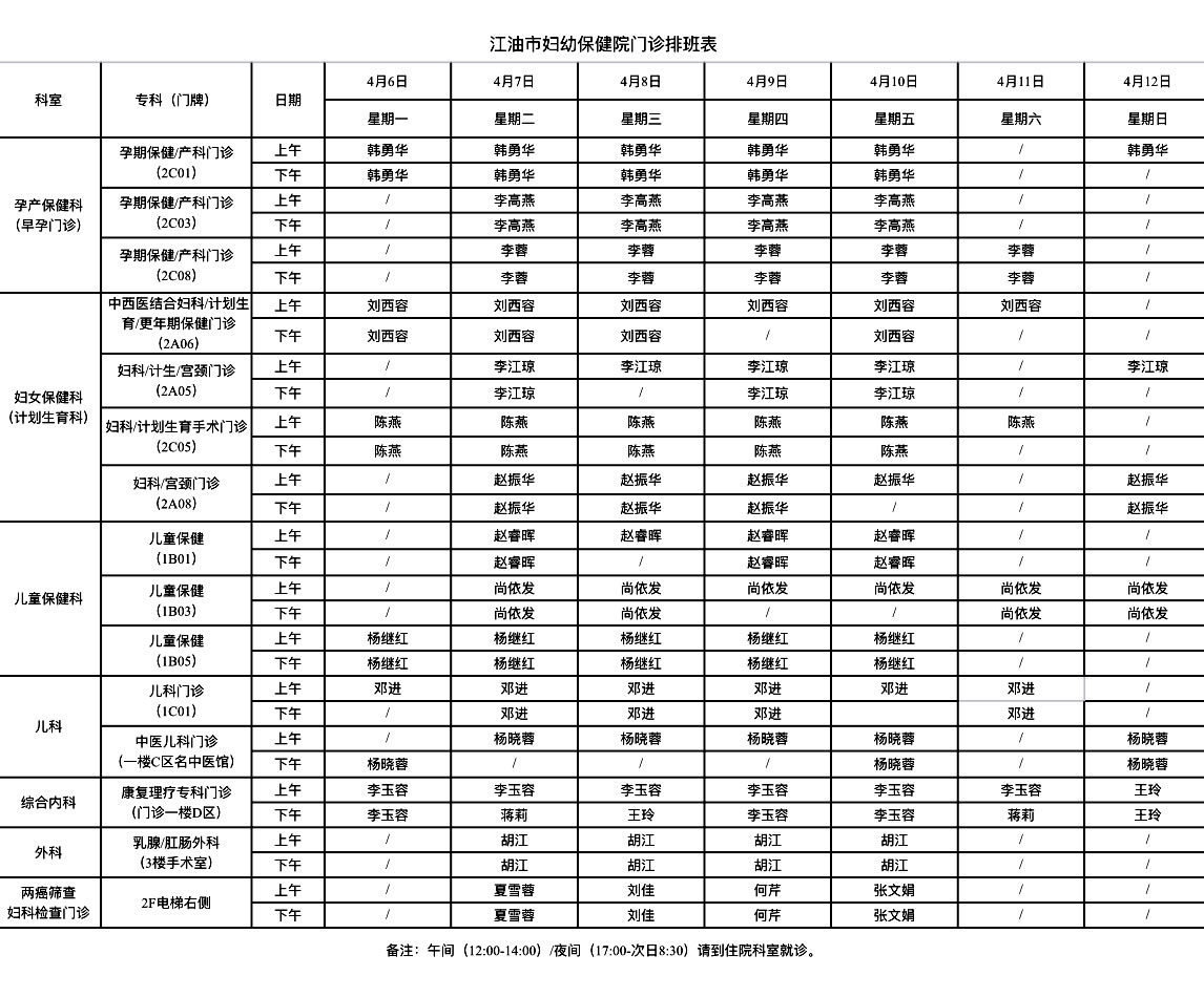 江油市妇幼保健院门诊排班表（4月6日-4月12日）