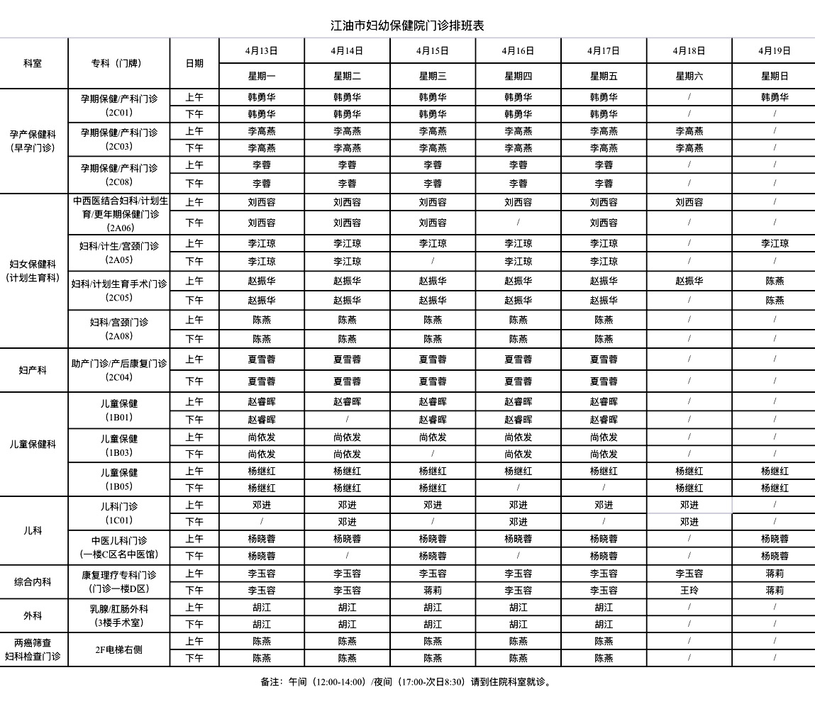 江油市妇幼保健院门诊排班表（4月13日-4月19日）