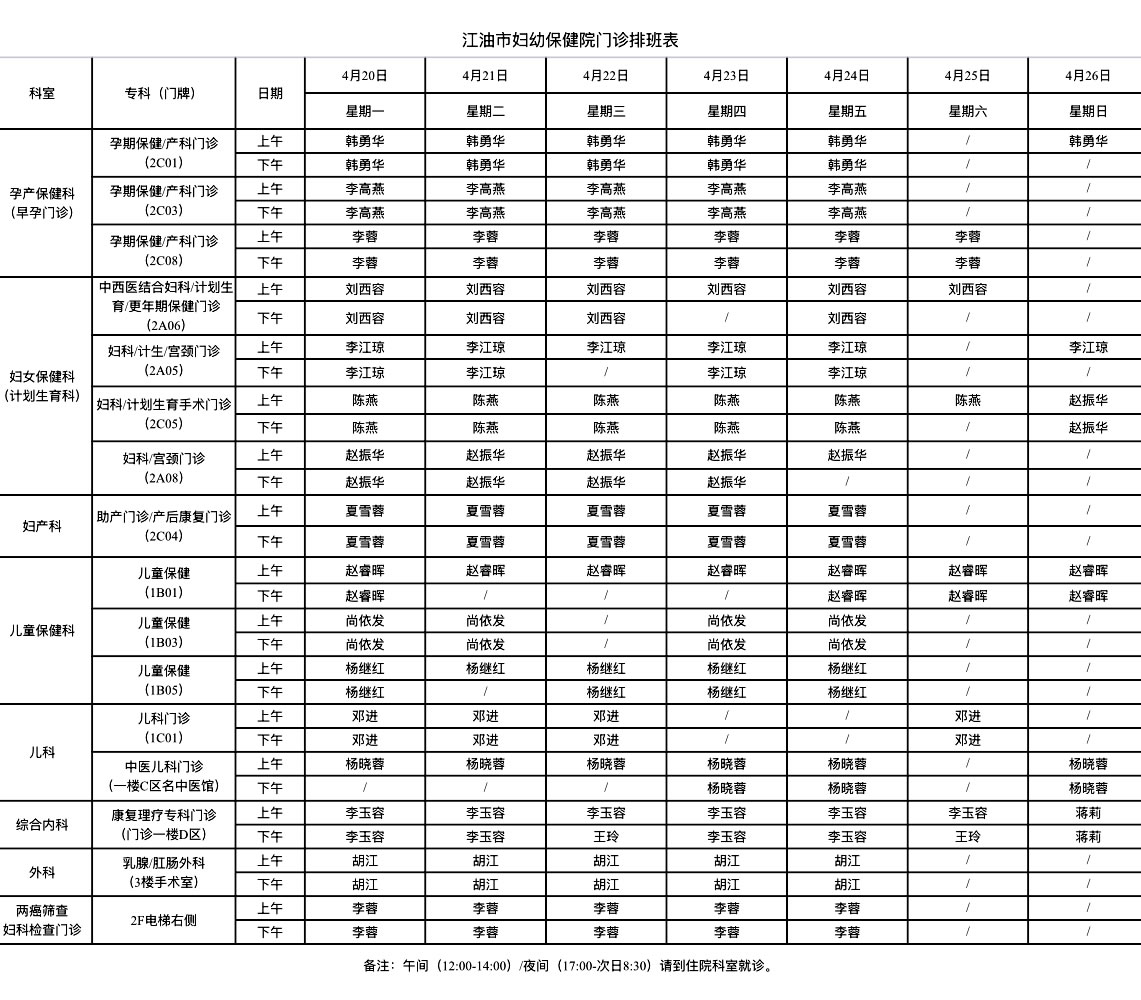 江油市妇幼保健院门诊排班表（4月20日-4月26日）