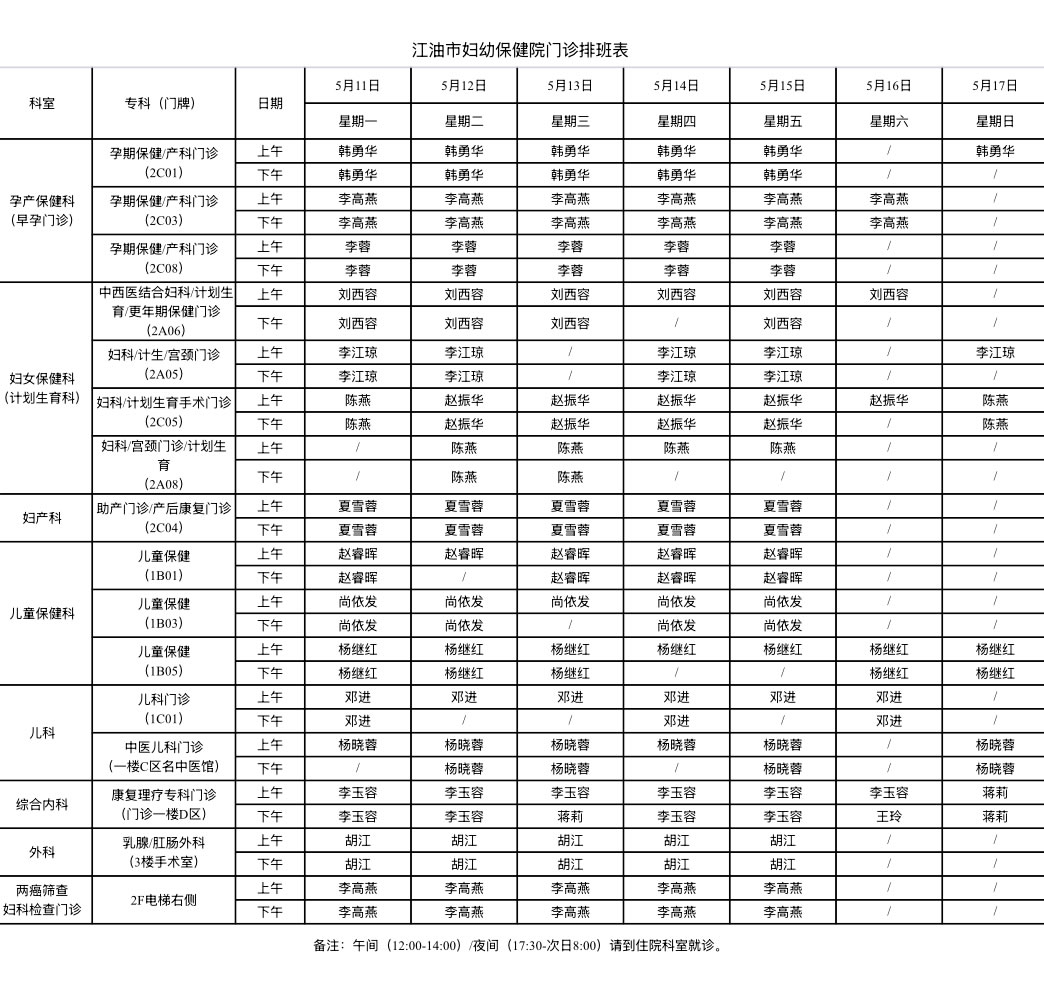 江油市妇幼保健院门诊排班表(5月11日-5月17日)