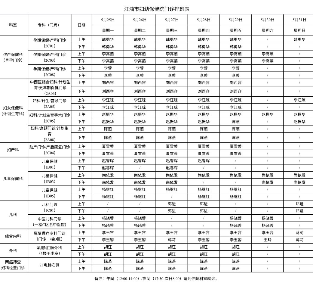 江油市妇幼保健院门诊排班表（5月25日-5月31日）