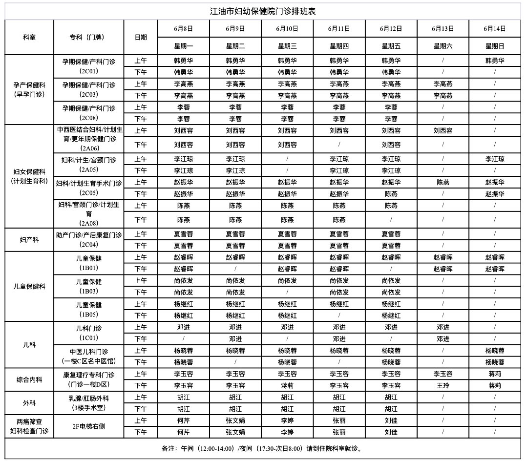 江油市妇幼保健院门诊排班表(6月1日-6月7日)