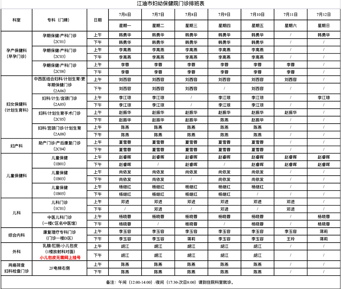 江油市妇幼保健院门诊排班表(7月6日-7月12日)