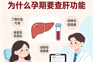 【科普】怀孕为啥要查肝功能？查几项、什么时候查？检验科老师一次性讲透