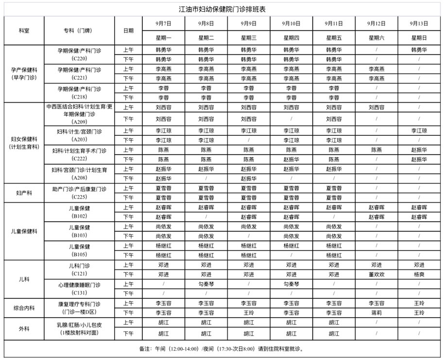 江油市妇幼保健院门诊排班表(9月7日-9月13日)