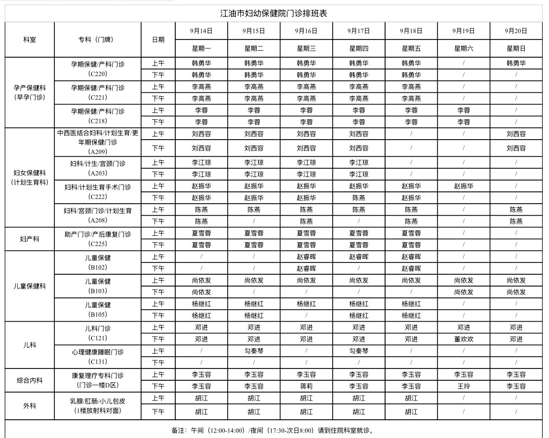 江油市妇幼保健院门诊排班表(9月14日-9月20日)