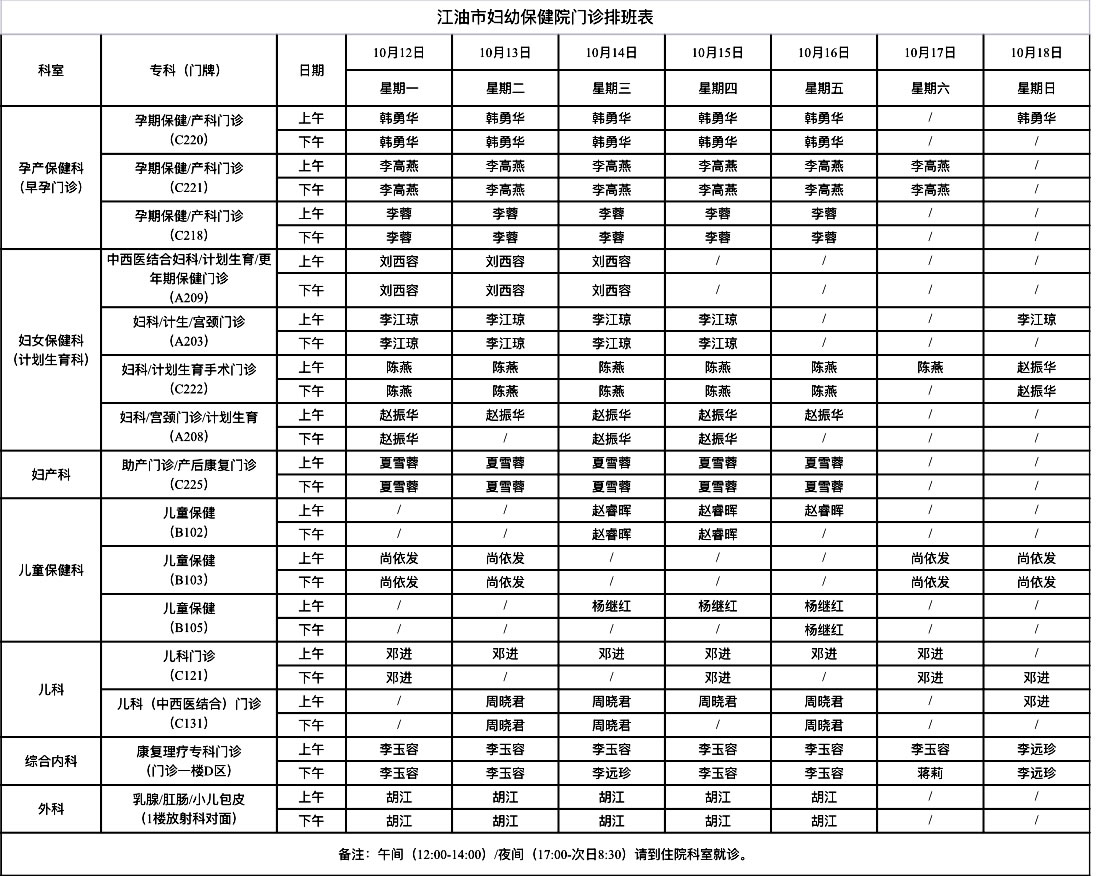 江油市妇幼保健院门诊排班表(10月12日-10月18日)